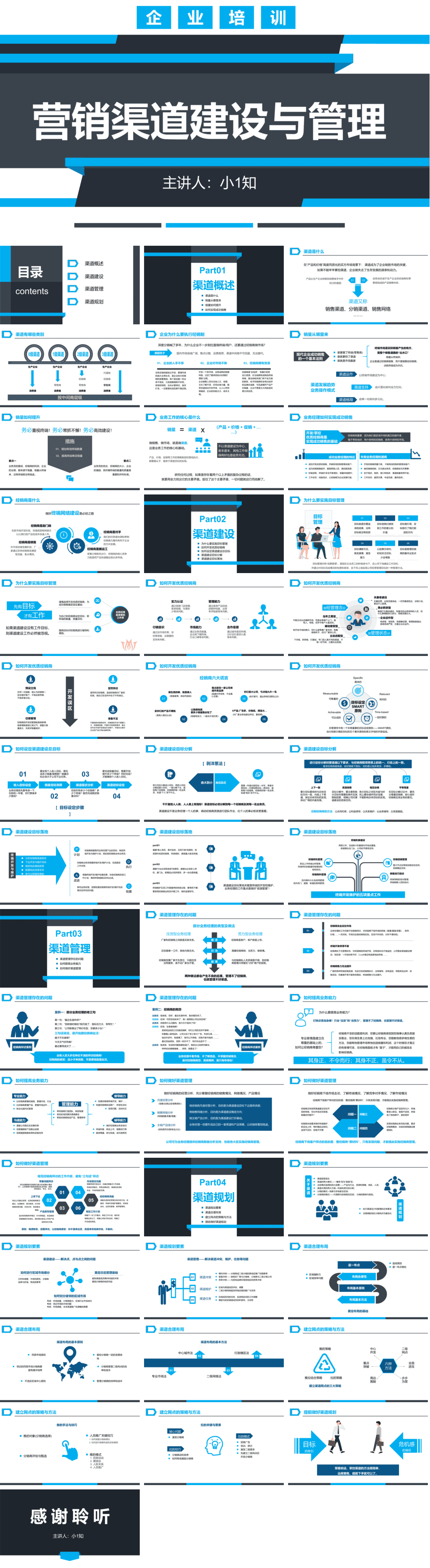 23PPT - 销售培训课件-04 营销渠道建设与管理.pptx
